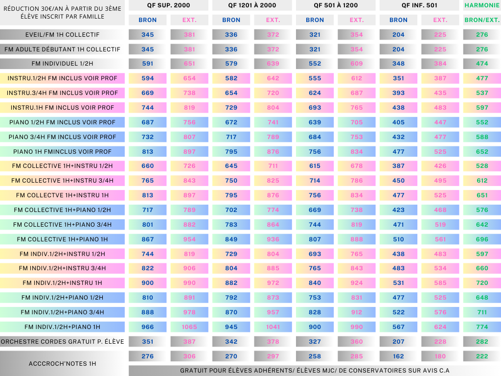 tableau couleurs tarifs